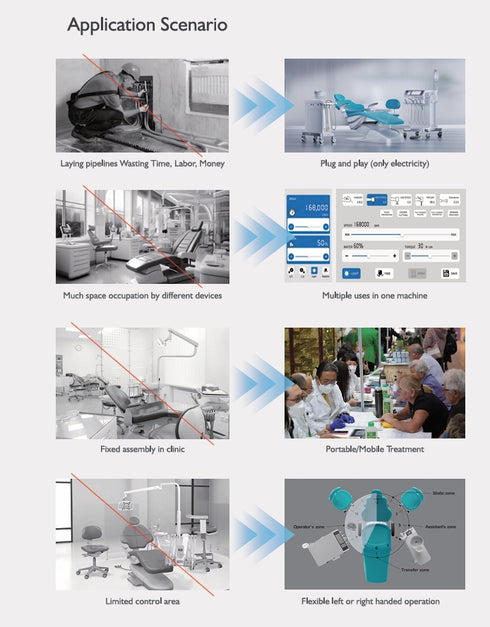 Dentist Cart Dental Cart Mobile Cart Plug in and Ready to Use, No Need Air Compressor or Plumbing