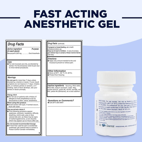 Topical Anesthetic Gel Raspberry Flavor 1oz. Jar Candi Caine
