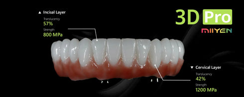 Multilayer Zirconia Block 3DPro Exceptional Strength 800-1200Mpa, 5 Layers Material Produces, All in One