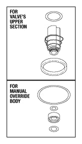 Solenoid Valve Repair Kit CSK092