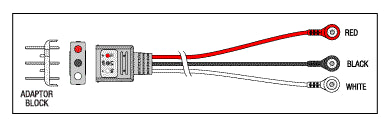 Telemetry Cable - 3 Lead Snap KCB029