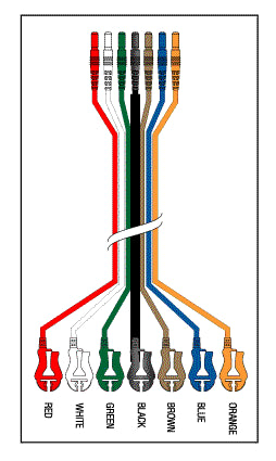 7 Leadwire Set - 24" Din/Pinch