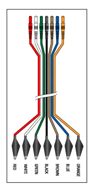 7 Leadwire Set - 24" Din/Alligator LVM704