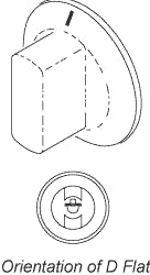 Thermostat Knob
